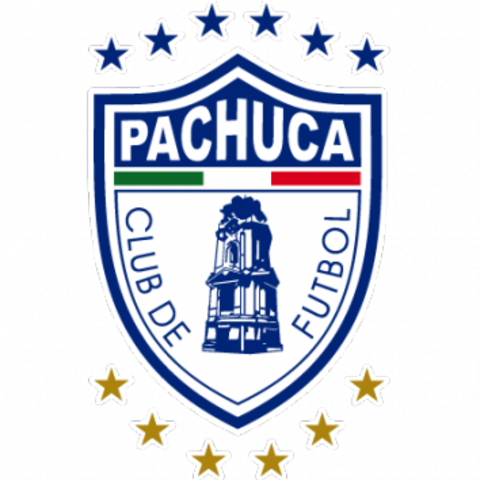 El sueño comienza: Fuerzas Básicas Pachuca