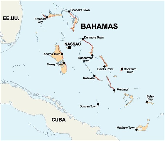 Discovering the Americas