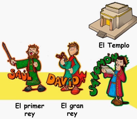 Etapa de la monarquía