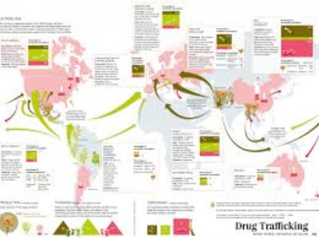 La trayectoria de la Coca.