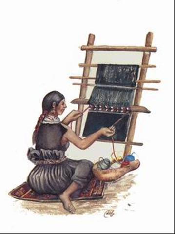 Máquina de telar de Jacquard