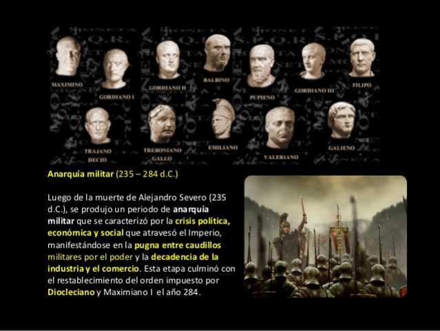 EMPERADORES ANARQUIA MILITAR