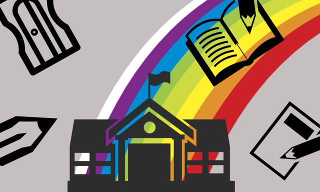 1998 Respeto con el termino Homosexual