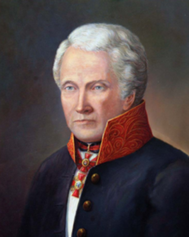 "Вестник Европы" М. Т. Каченовского (1805-1807; 1811-1813)