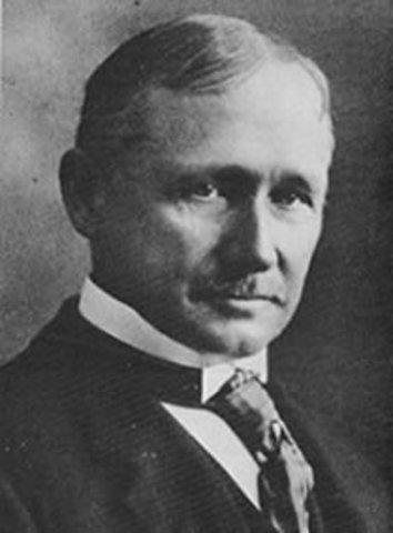 Frederick Taylor
