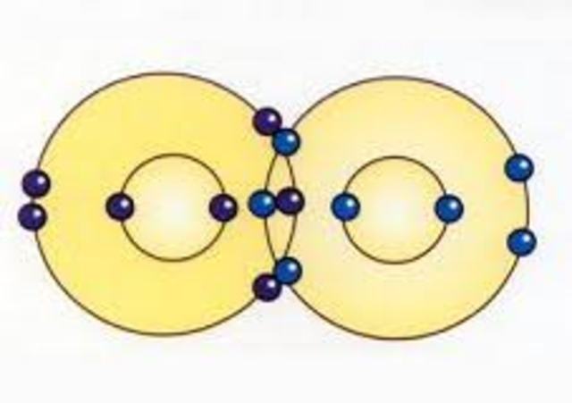 Gilbert Newton Lewis