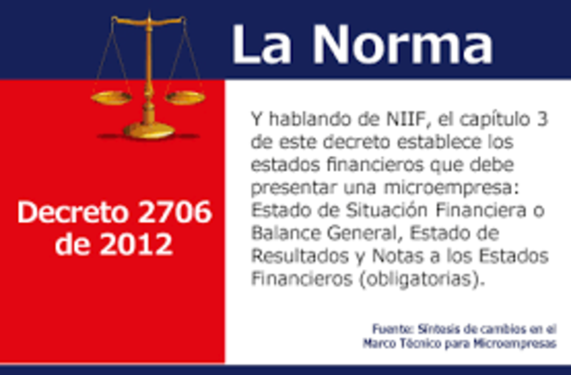 Se regula marco técnico para las microempresas