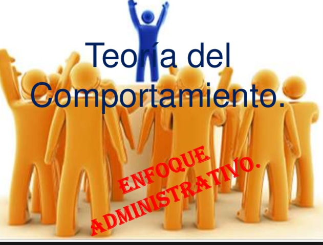 Teoría Comportamiento