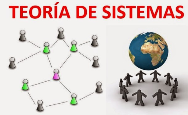 Teoría sistemas