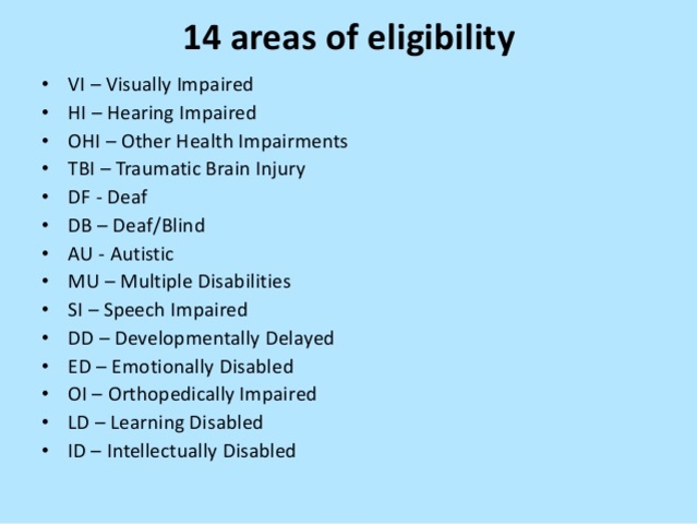 Determination of Eligibility\Disability