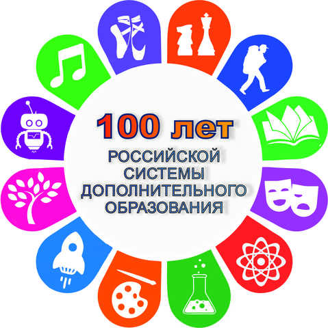 100 лет Дополнительному образованию