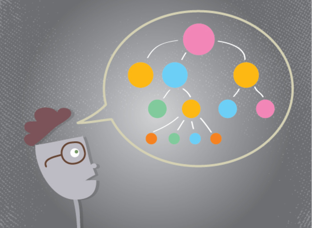 Equilibración de las estructuras cognitivas (video)