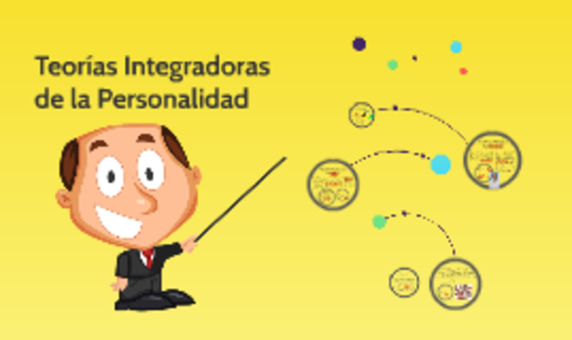 Teoría integradora de la personalidad