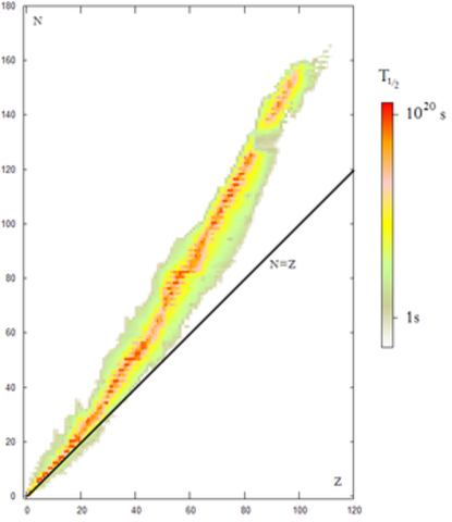 Antoine Becquerel descubre la radioactividad