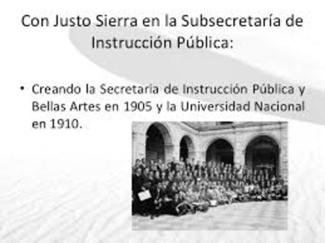 Secretaria de Instrucción Pública y Bellas Artes