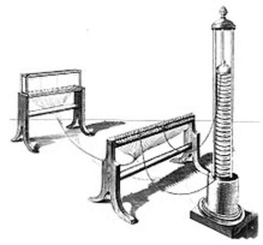 TELEGRAFO ELECTROQUIMICO