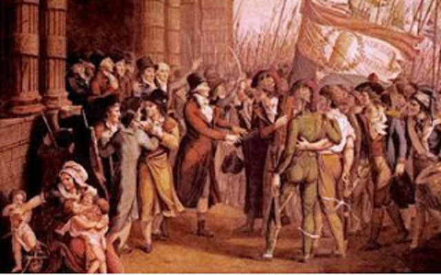 Convención Jacobina: El Terror