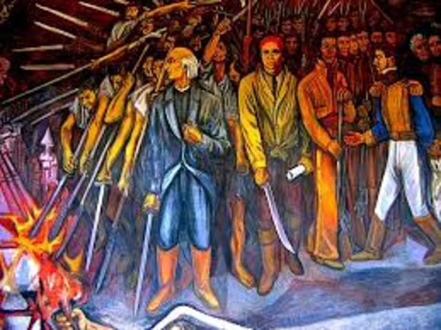 Movimiento la Independencia, la Reforma y la Revolución 1810-1920