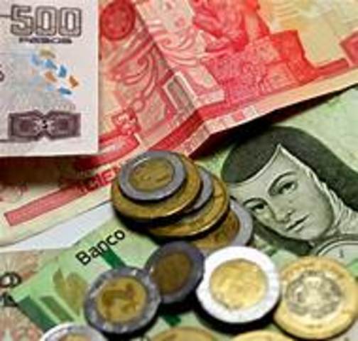 Cambio importante del Modelo Económico