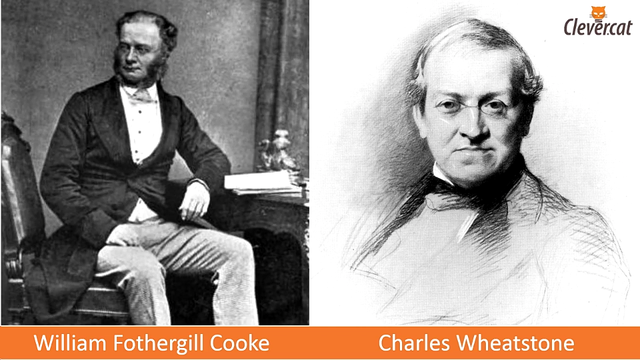 Primera patente del telégrafo eléctrico