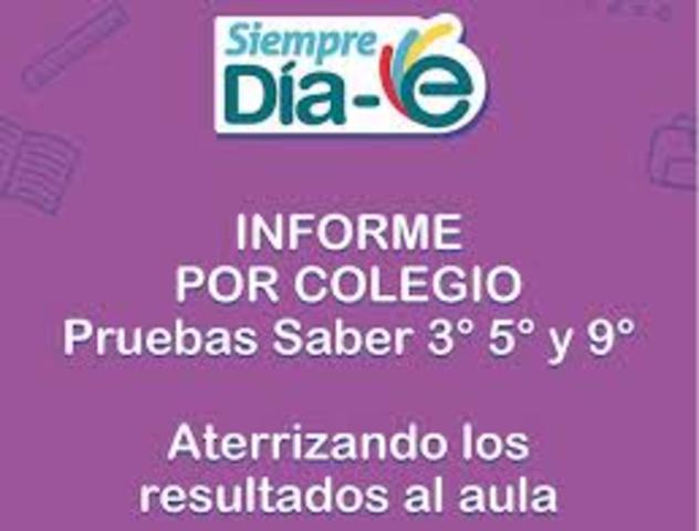 Revisión Informes Por Colegio para el Diseño Plan de Mejoramiento
