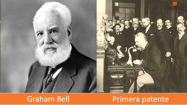 Primera patente del teléfono