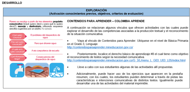 Implementaciòn  Retos Saber para preparación de la Prueba