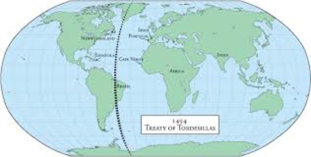 Exploration - Treaty of Tordesillas
