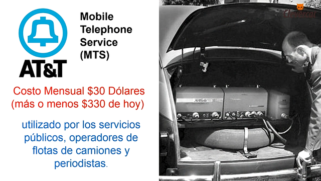 Primer servicio de telefonía