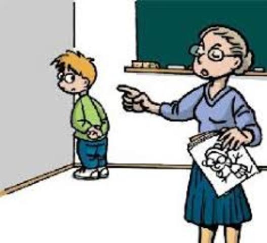 Corriente empiricista y asociacionista de la psicología