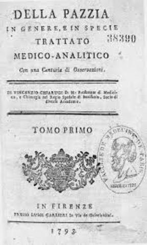 Se publica uno de los primeros reglamentos psiquiátricos