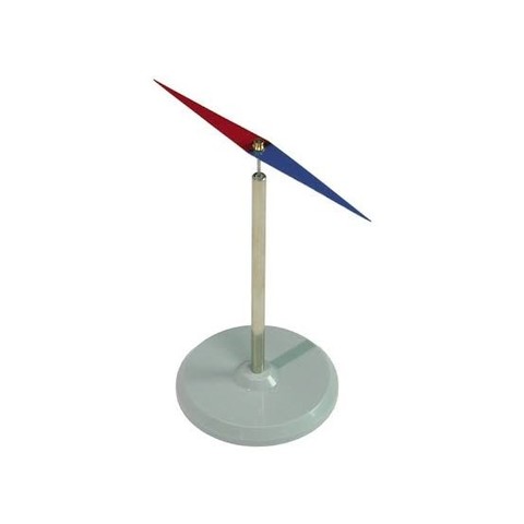 Una aguja magnetizada se movía en respuesta al paso de una corriente eléctrica por una espira.