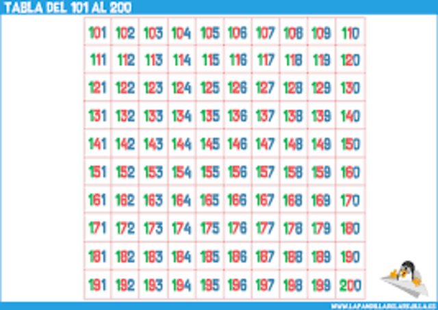 FORMAS DE COMUNICACIÓN