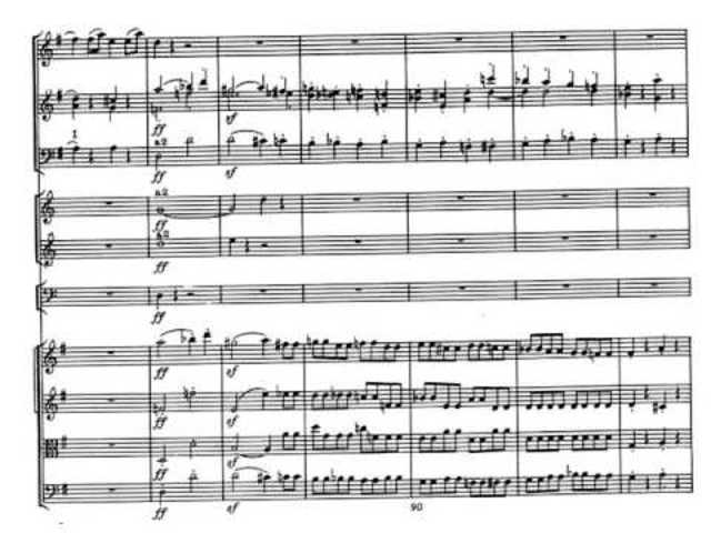 Haydn: Segundo viaje a Londres- La Sinfonía n.º 100 en sol mayor, Hoboken I/100  (1793-1795)