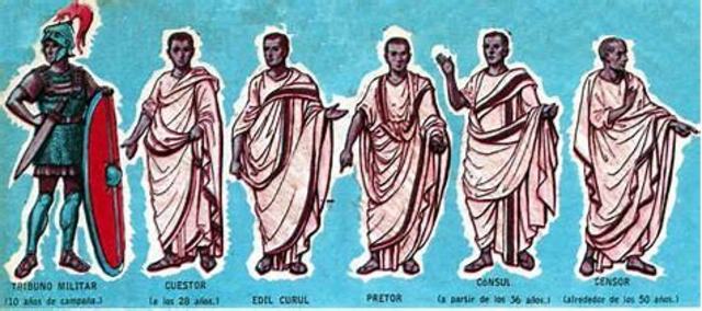 SISTEMA EDUCATIVO ROMANO