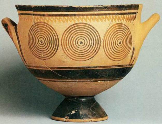Protogeometric Pottery(Proto-Geometric Art)