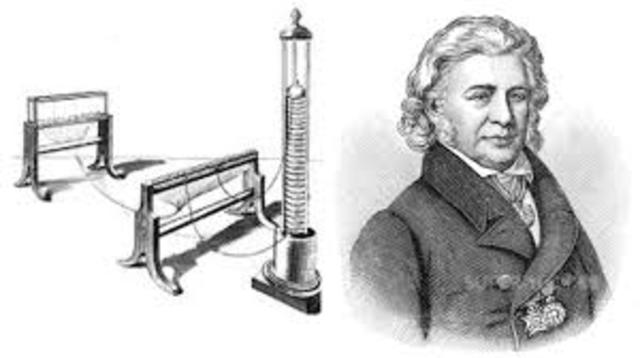 Telegrafo electroquimico-Von Sömmerring