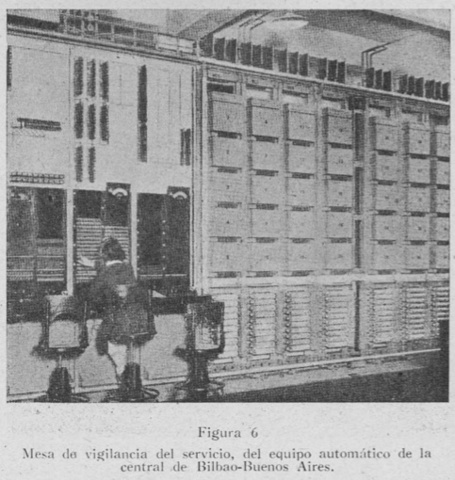 CENTRALES TELEFONICAS AUTOMATIZADAS