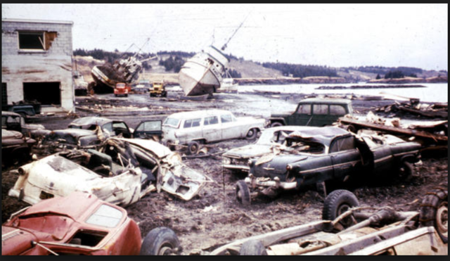 The 1964 Alaska Earthquake
