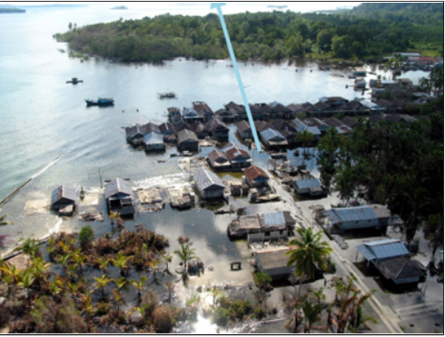 The 2004 Sumatra earthquake and tsunami