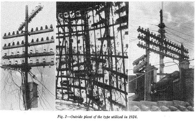 PRIMERAS LINEAS  TELEGRÁFICAS EN TODO EL MUNDO