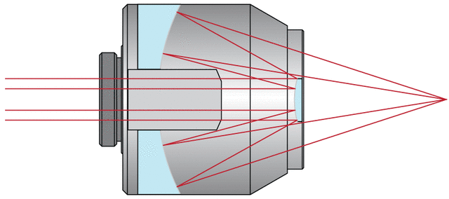 Reflective Microscope