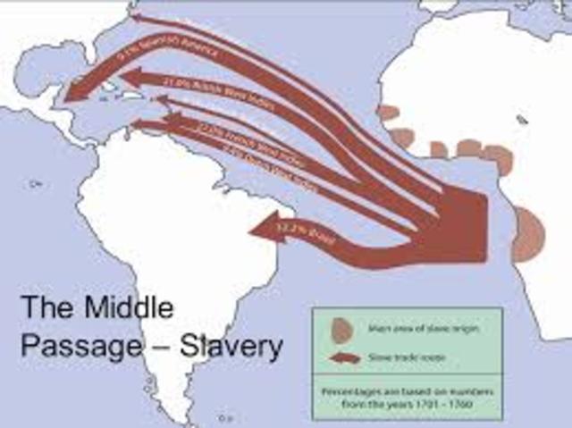 Middle Passage