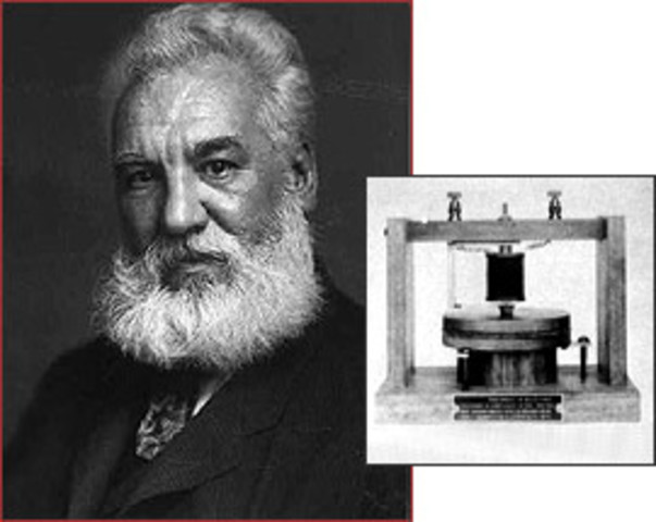 GRAHAM BELL inventò el telèfono