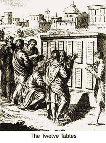 Twelve Tables Codified
