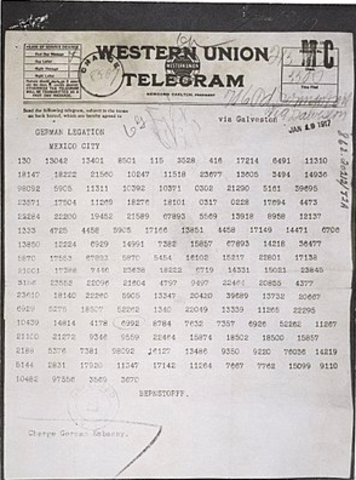 Zimmerman telegraph