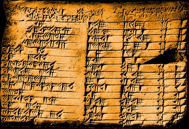 Babylonian tablets