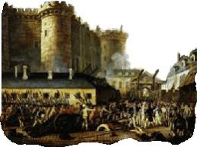 las revoluciones burgesas