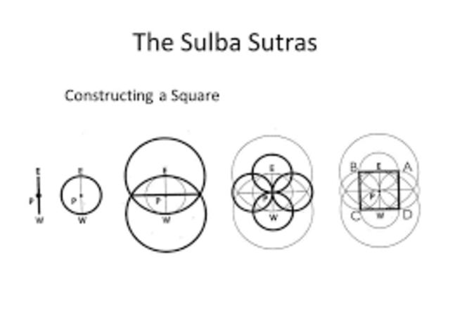 The Sulba Sutra