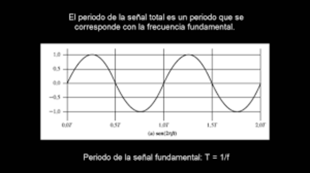 1918 EDWIN ARMISSTRONG